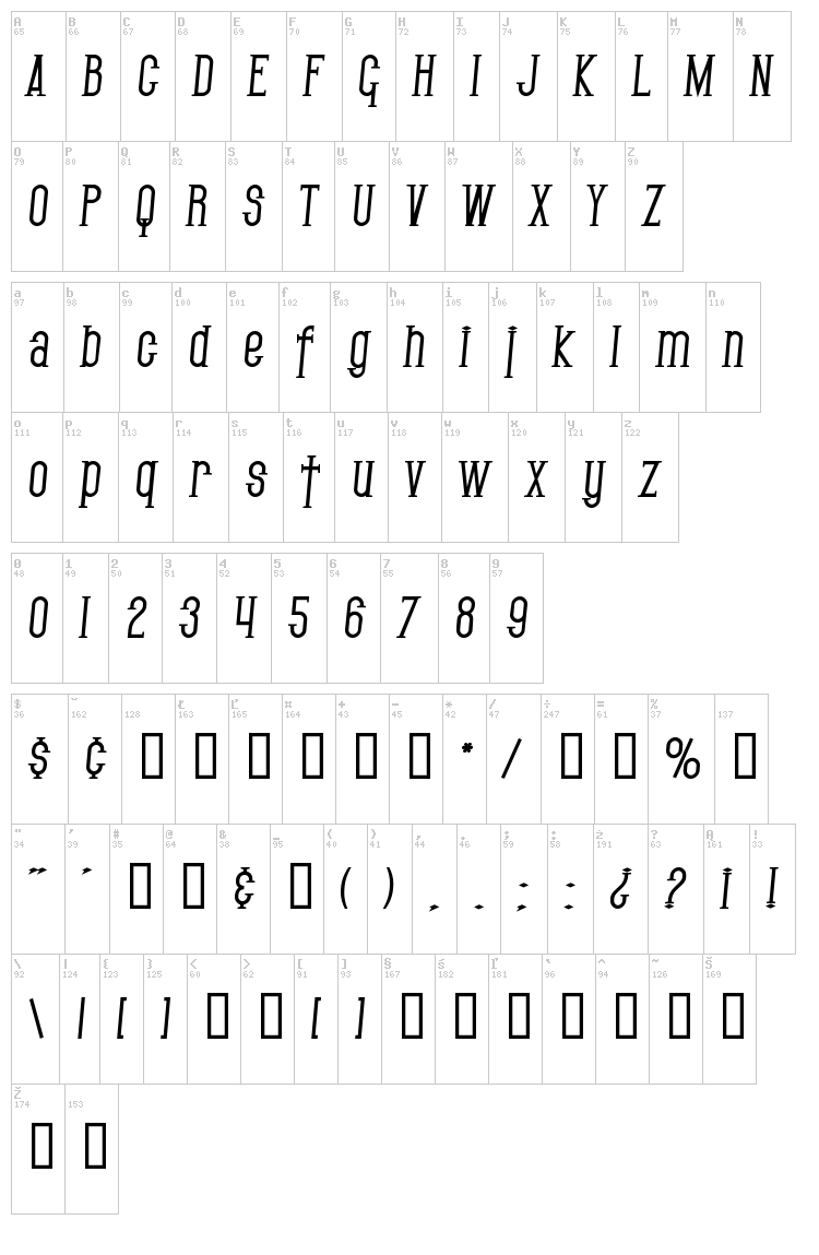 SF Gothican font map